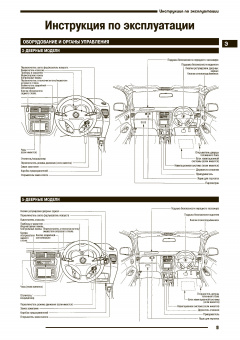 Honda HR-V с 1998-2005гг. Книга, руководство по ремонту и эксплуатации. Автонавигатор