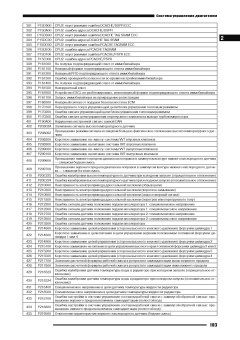 TANK 300 c 2021. Книга, руководство по ремонту и эксплуатации. Автонавигатор