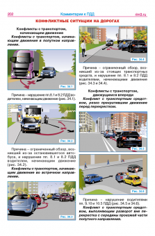 Комментарии к правилам дорожного движения 2023 г. Третий Рим.