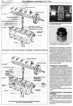 Volkswagen Golf 2 1984-1993. Бензин. Книга, руководство по ремонту и эксплуатации. Чижовка