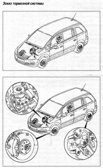 Opel Zafira 2005-2014. Книга, руководство по ремонту и эксплуатации. Атласы Автомобилей