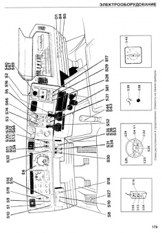 Scania 93, 113, 143. Том 1. Книга по ремонту: Коробка передач, задний мост, отопитель и вентиляция, электрооборудование. Диез