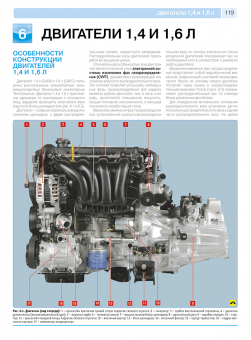 Hyundai i20 с 2008г. Книга, руководство по ремонту и эксплуатации. Третий Рим