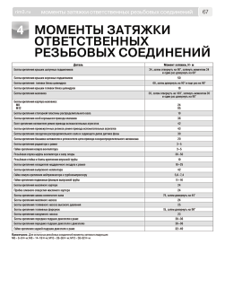 Двигатель Cummins ISF 2.8. Книга, руководство по ремонту. Третий Рим
