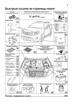 Toyota Land Cruiser Prado 150 с 2009. Бензин / Профессионал. Книга, руководство по ремонту и эксплуатации.  Легион-Автодата