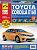 Toyota Corolla E160 с 2013г. Книга, руководство по ремонту и эксплуатации. Цветные фотографии Третий Рим