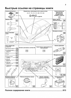 Hyundai Santa Fe 2006-2009 бензин, дизель. Книга, руководство по ремонту и эксплуатации автомобиля. Профессионал. Легион-Aвтодата