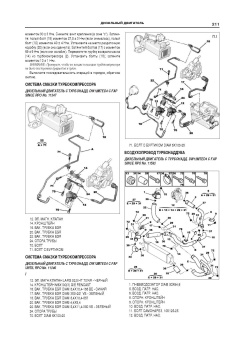 Peugeot 4007, Citroen C-Crosser 2007-2013. Книга, руководство по ремонту и эксплуатации. Атласы автомобилей