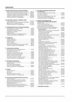 Kia Sportage (NQ5) с 2021. Книга, руководство по ремонту и эксплуатации. Монолит