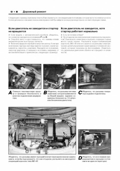 Citroen С3 с 2002г. Книга, руководство по ремонту и эксплуатации. Монолит