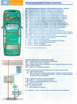 Daewoo Nexia 1994-2008. Схемы электрооборудования. За Рулем