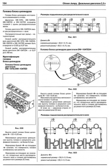 Citroen Jumpy, Peugeot Expert, Fiat Scudo с 1998-2007 гг. Книга, руководство по ремонту и эксплуатации. Автомастер
