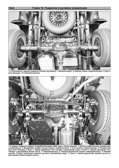 Ford Expedition 1997-2014, Lincoln Navigator 1998-2014, Ford F-150, F250 1997-2003. Книга, руководство по ремонту и эксплуатации автомобиля. Легион-Автодата