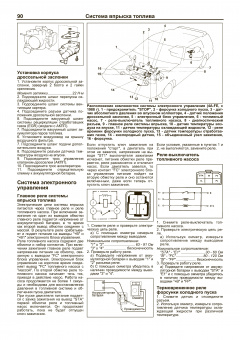 Toyota Sprinter Carib с 1988-1995 Книга, руководство по ремонту и эксплуатации. Легион-Автодата