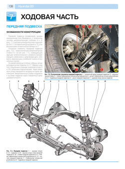 Hyundai i30 c 2007г. рестайлинг 2010г. Книга, руководство по ремонту и эксплуатации. Третий Рим