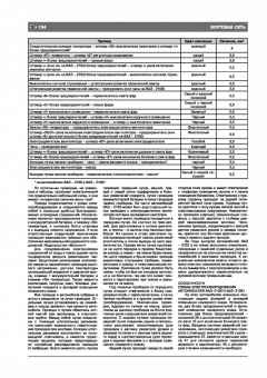 ВАЗ 2103, ВАЗ 2106, Лада, Lada. ГБО. Книга, руководство по ремонту. Монолит