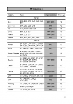 Справочник Данные установки колес праворульных автомобилей 1992-2007. Легион-Aвтодата
