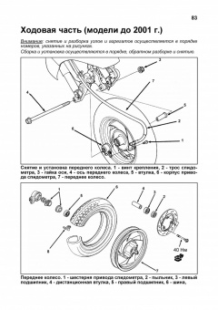Скутеры Honda Lead 1998, рестайлинг с 2001. Книга, руководство по техническому обслуживанию и ремонту скутера. Легион-Aвтодата