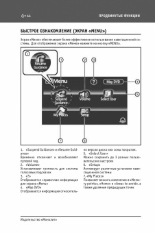 Toyota Sequoia с 2008г. Книга, инструкция по навигационной системе. Монолит