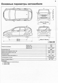 Honda Edix с 2004. Книга, руководство по ремонту и эксплуатации автомобиля. Легион-Aвтодата