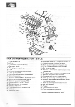 Land Rover двигатели V8 для Discovery, Defender, Range Rover, New Range Rover бензин. Книга, руководство по ремонту и эксплуатации. Легион-Aвтодата