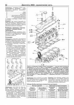 Mitsubishi Canter 1993-2002 дизель. Книга, руководство по ремонту и эксплуатации грузового автомобиля. Легион-Aвтодата