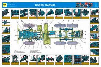 Плакаты: Устройство автомобиля Урал 4320
