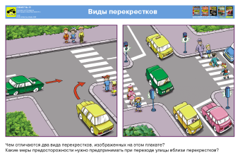Плакаты: Детская дорожная безопасность