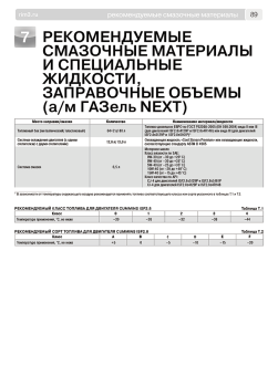 Двигатель Cummins ISF 2.8. Книга, руководство по ремонту. Третий Рим