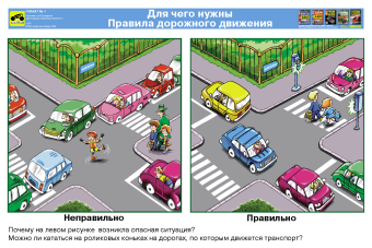 Плакаты: Детская дорожная безопасность