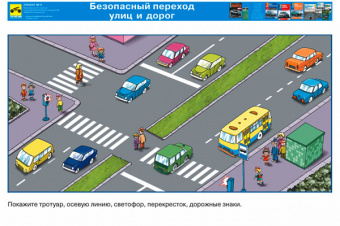Плакаты: Детская дорожная безопасность