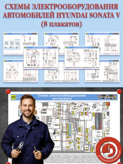 Hyundai Sonata V (8 плакатов)