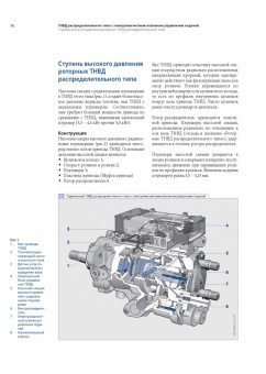 Bosch Топливные насосы высокого давления распределительного типа. Учебное пособие. Легион-Aвтодата