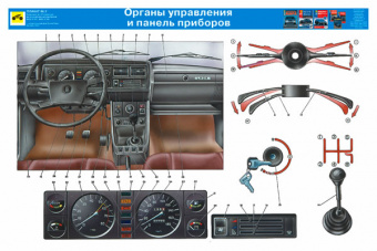 Плакаты: Устройство автомобиля ВАЗ 2107 / 2108