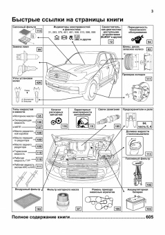 Toyota Land Cruiser 200 с 2007 Книга, руководство по ремонту и эксплуатации. 1 и 2 Часть. Легион-Автодата