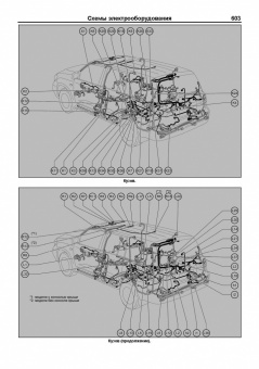 Toyota Land Cruiser 200 с 2007г. Бензин.  Книга, руководство по ремонту и эксплуатации. Легион-Автодата