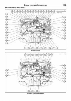 Toyota Land Cruiser 200 с 2007 рестайлинг c 2012. Книга, руководство по ремонту и эксплуатации. Легион-Автодата