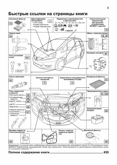 Honda Fit, Jazz 2007-2013. Книга, руководство по ремонту и эксплуатации автомобиля. Автолюбитель. Легион-Aвтодата