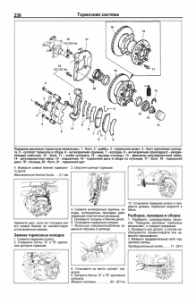 Mazda Titan 1989-2000 дизель. Книга, руководство по ремонту и эксплуатации грузового автомобиля. Профессионал. Легион-Aвтодата