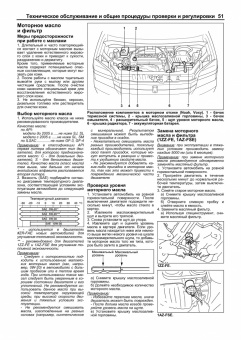 Toyota Noah / Voxy 2001-2007 / Isis с 2004. Книга, руководство по ремонту и эксплуатации автомобиля. Автолюбитель. Легион-Aвтодата