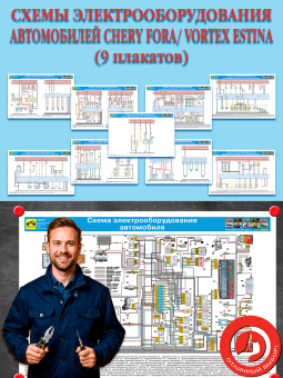 Схемы электрооборудования автомобилей Chery Fora (9 плакатов)