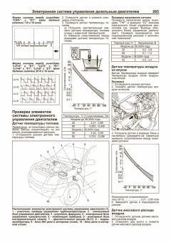 Toyota Land Cruiser Prado 120 с 2002-2009. Профессионал. Книга, руководство по ремонту и эксплуатации. Легион-Автодата