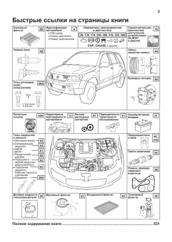 Suzuki Grand Vitara  с 2008 Книга, руководство по ремонту и эксплуатации. Легион-Автодата