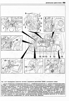 Nissan Almera 1995-1999. Книга, руководство по ремонту и эксплуатации. Атласы Автомобилей