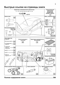 Toyota Corolla 2001-2006. Книга, руководство по ремонту и эксплуатации автомобиля. Профессионал. Легион-Aвтодата