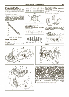 Toyota Camry с 2006. Книга, руководство по ремонту и эксплуатации. Легион-Автодата