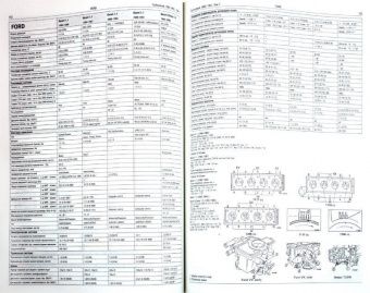 Книга: Справочник механика (2 тома) с 1982-1991гг. Чижовка