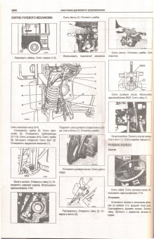 Renault MAGNUM 1990-2006. Книга, руководство по ремонту и эксплуатации. Атласы Автомобилей
