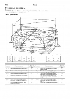 Toyota Land Cruiser 200 c 2015. Дизель. Книга руководство по ремонту и эксплуатации. Легион-Aвтодата
