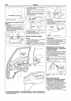 Mitsubishi Delica, L300 1986-1999 дизель. Книга, руководство по ремонту и эксплуатации автомобиля. Профессионал. Легион-Aвтодата